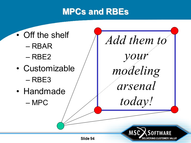 Slide 94 MPCs and RBEs Off the shelf RBAR RBE2 Customizable RBE3 Handmade MPC